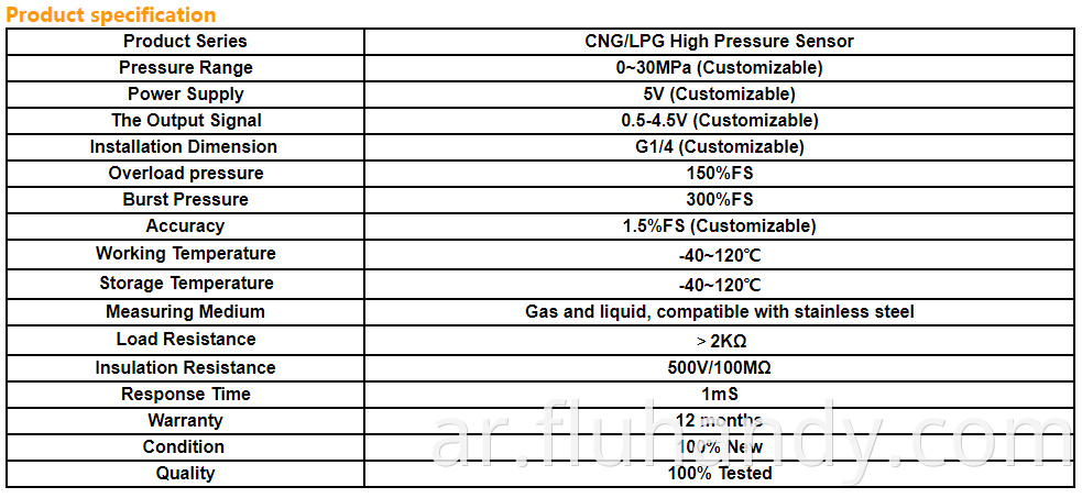 HM5700E LPG High Pressure Sensor